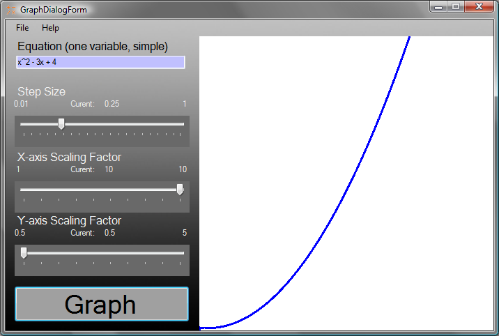 The Graphing Dialog in action